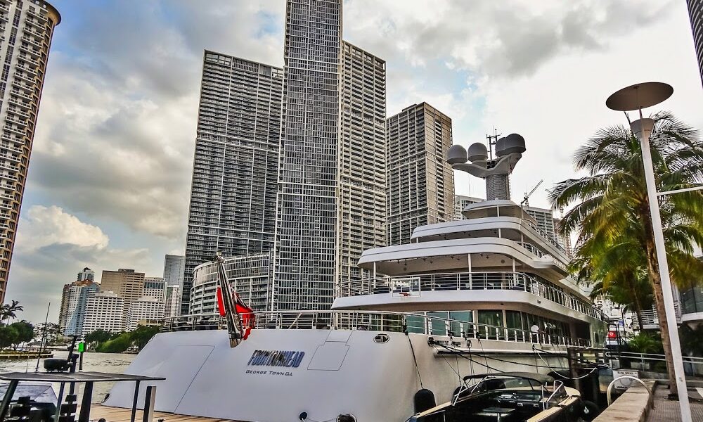 GADCO Real Estate Company Inc